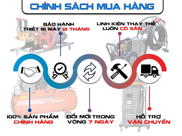 chinh-sach-phan-phoi-may-ra-vao-lop 